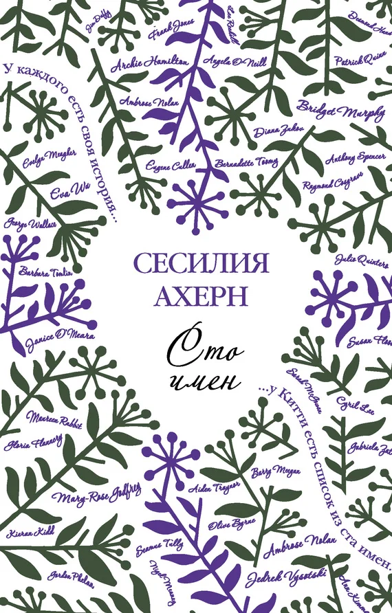 Обложка Сто имен