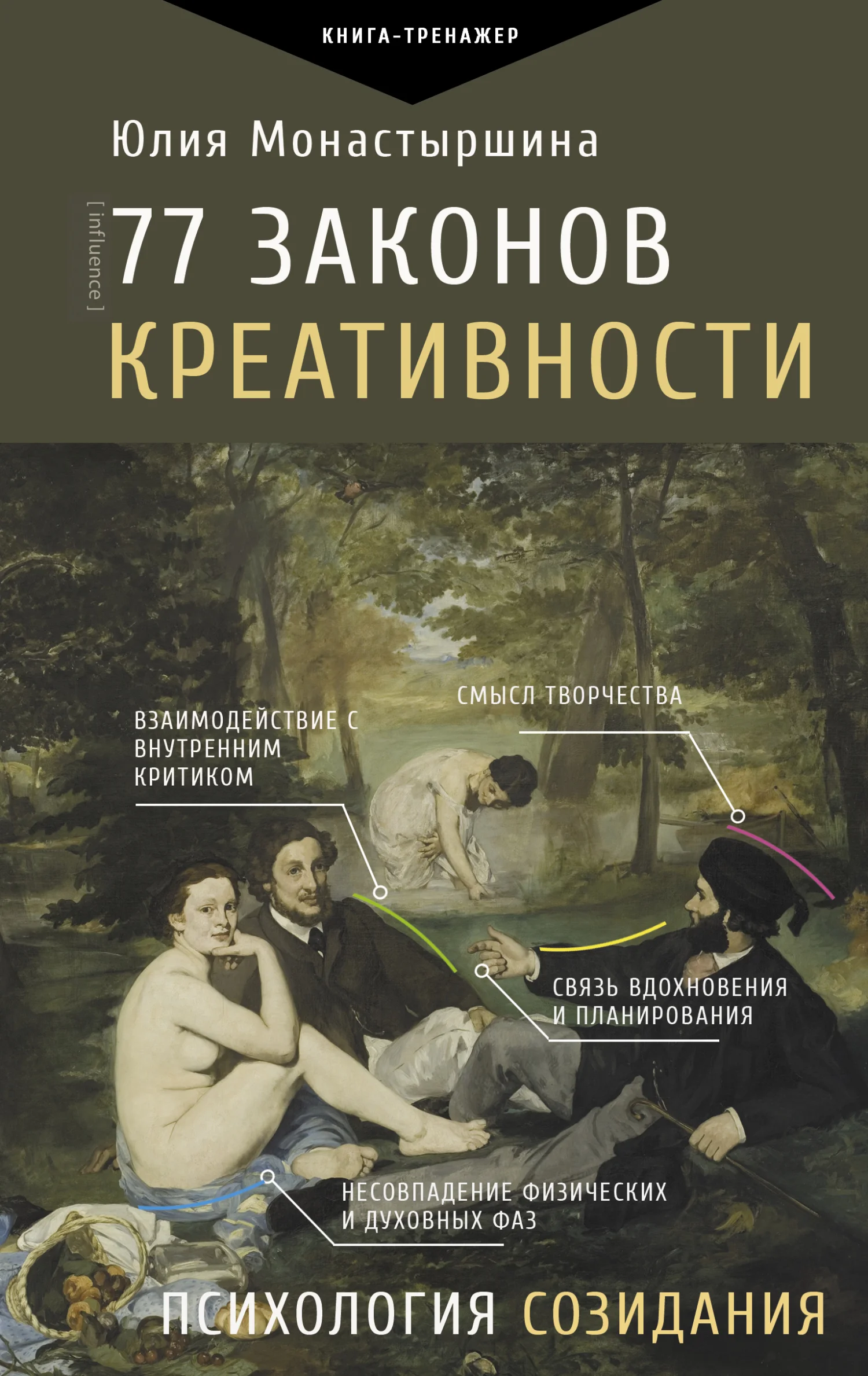 Обложка 77 законов креативности