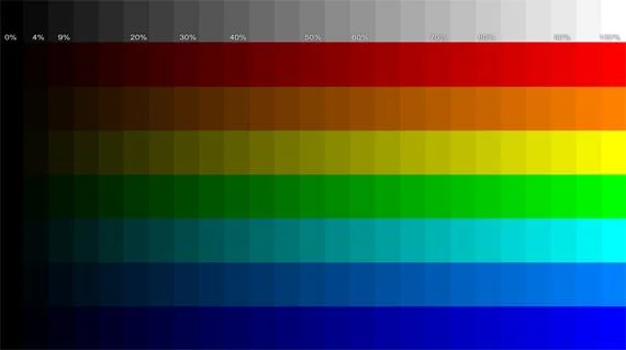 Обложка Как настроить монитор и принтер, не ударяясь в умствования