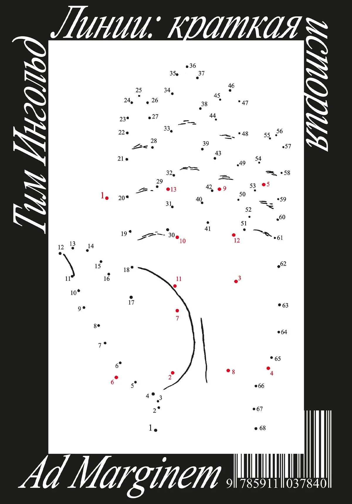 Обложка Линии: краткая история