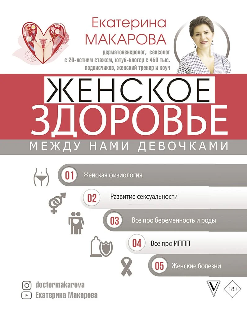 Обложка Женское здоровье. Между нами девочками