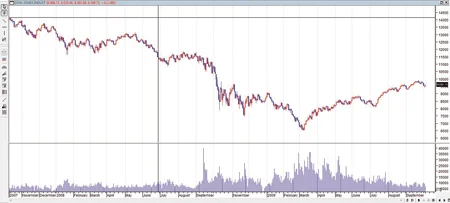 Обложка Эклипс