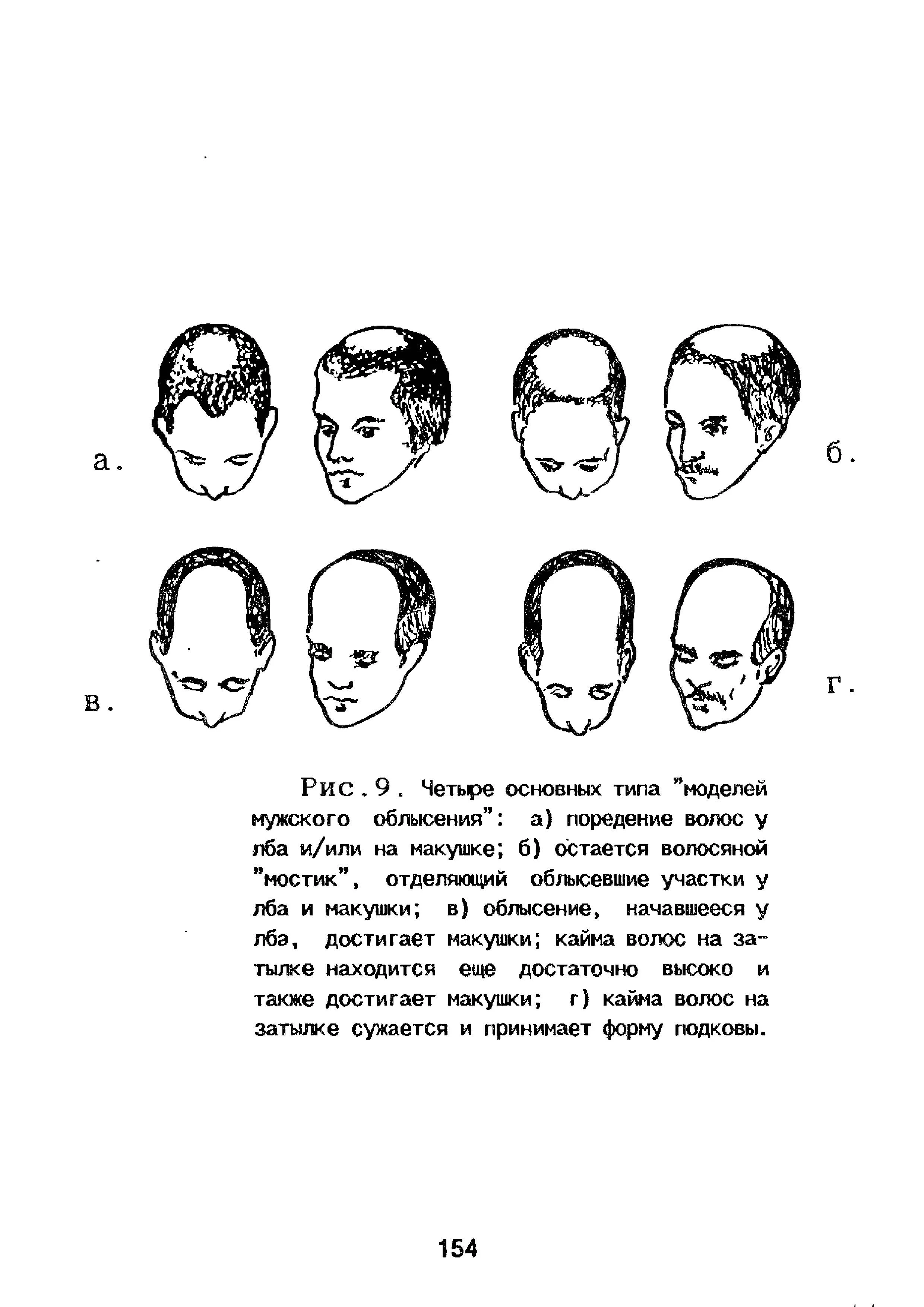 Обложка Современный опыт дерматологии. Научные основы борьбы с облысением