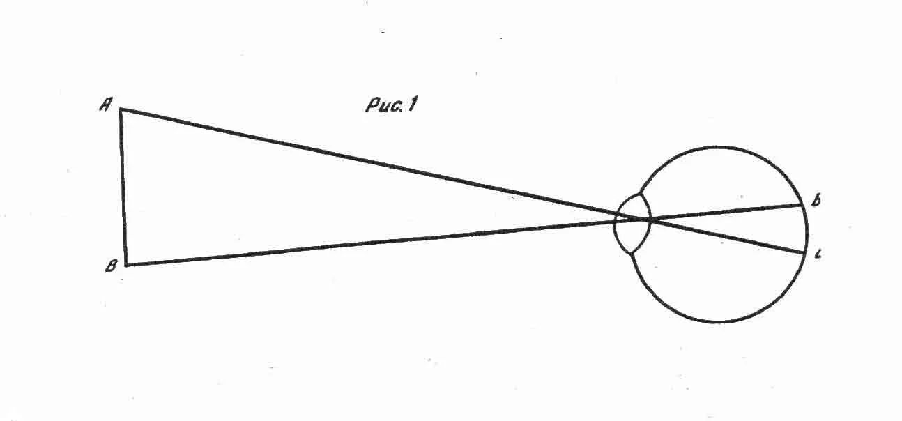 Обложка О четверояком корне закона достаточного основания