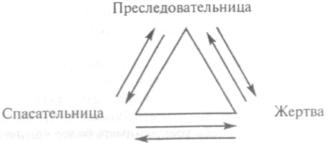 Обложка Зависимость. Семейная болезнь