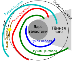 Обложка Великолепная игра