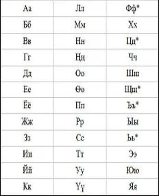 Обложка Новые кыргызские сказки для взрослых (Улуулар учун жаны кыргыз эл жомоктору)