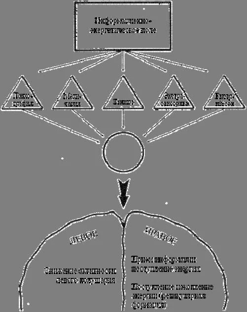 Обложка Великий переход