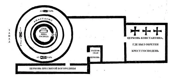 Обложка О святых местах