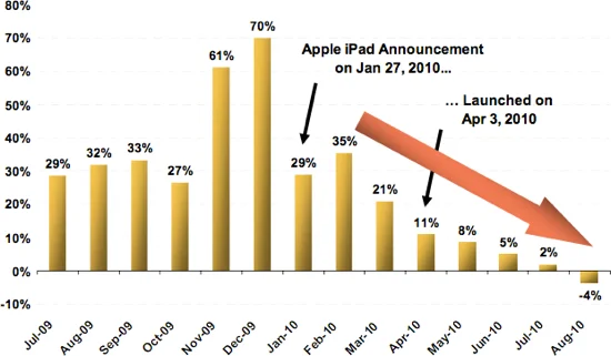 Обложка Цифровой журнал «Компьютерра» № 35