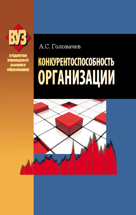 Обложка Конкурентоспособность организации