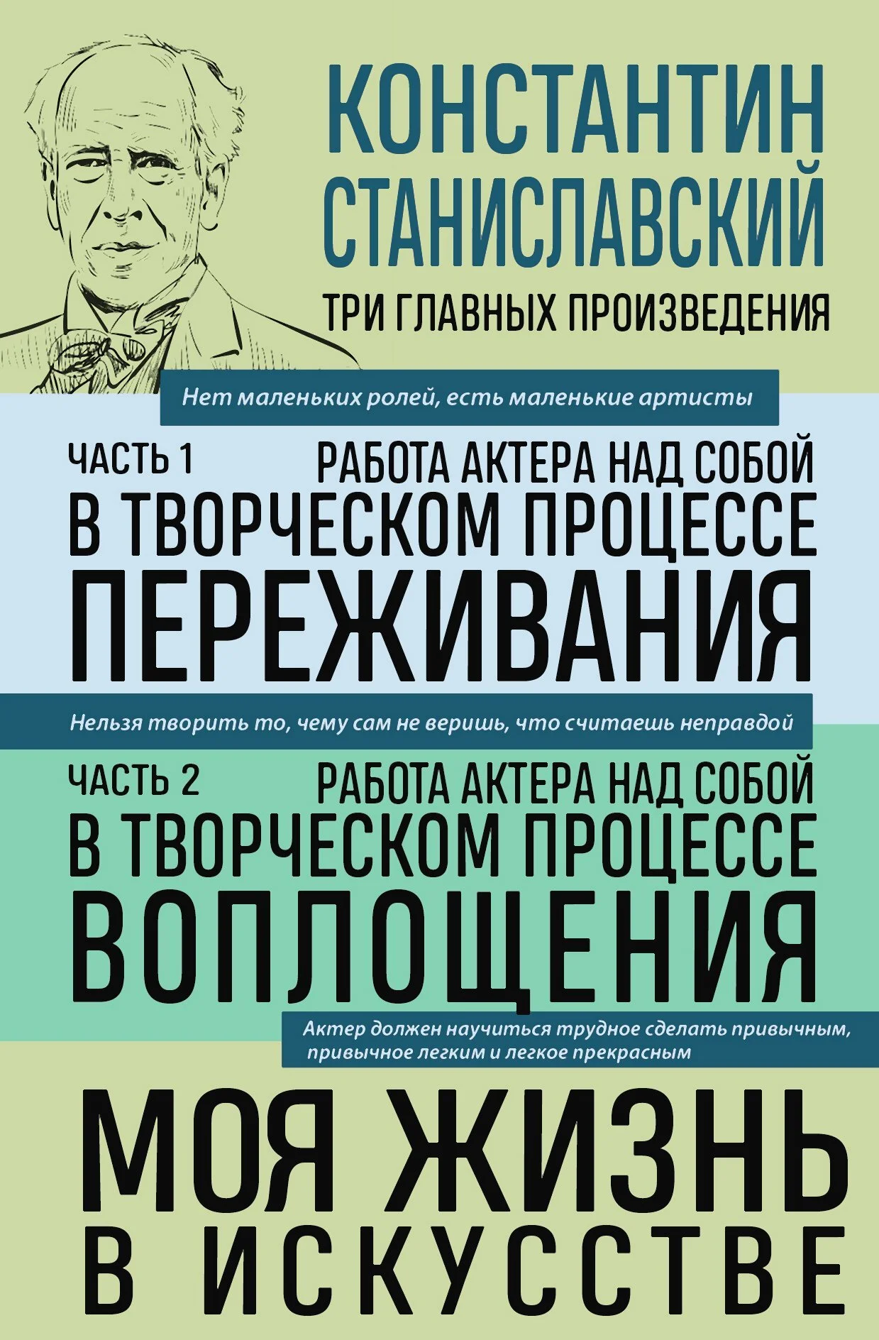 Обложка Работа актера над собой: части 1, 2. Моя жизнь в искусстве