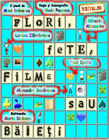 Обложка Кино с цветами, девочки с пацанами