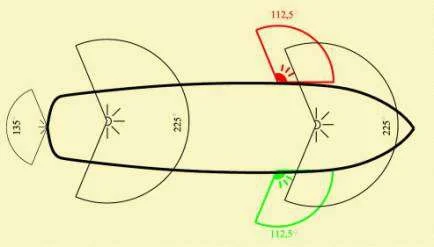 Обложка Международные Правила Предупреждения Столкновения Судов