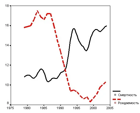 Обложка Беседы о...