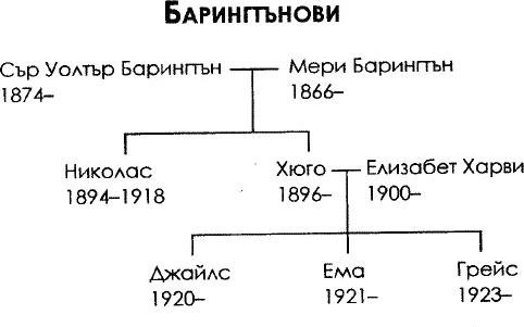 Обложка Времето ще покаже