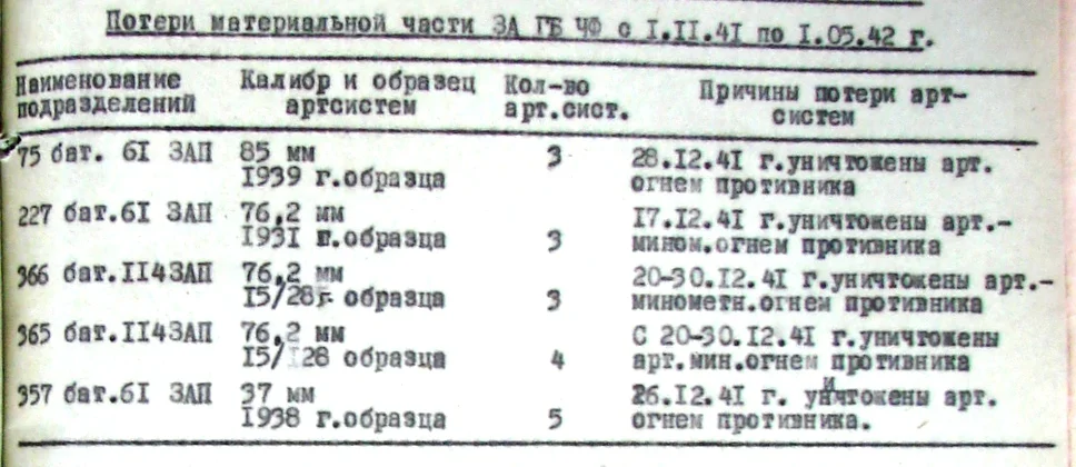 Обложка Крым 41-42. Загадки и мифы. 3