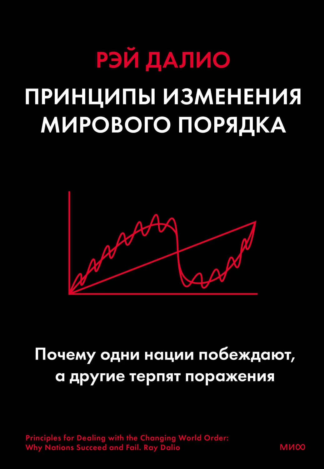 Обложка Принципы изменения мирового порядка