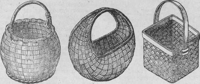 Обложка Корзины для овощей и фруктов