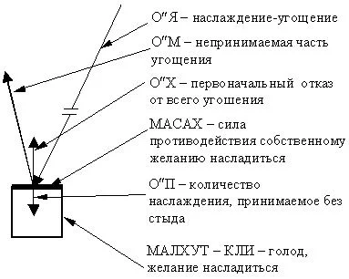 Обложка Книга 14. Лестница в небо (старое издание)