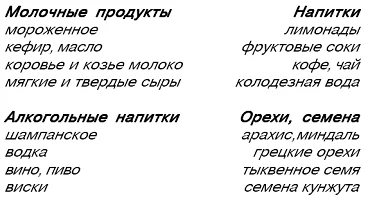 Обложка Как быстро вылечить грипп, простуду, насморк