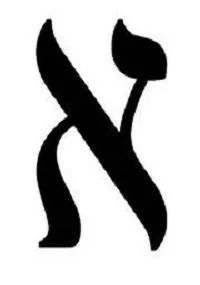 Обложка Знаки