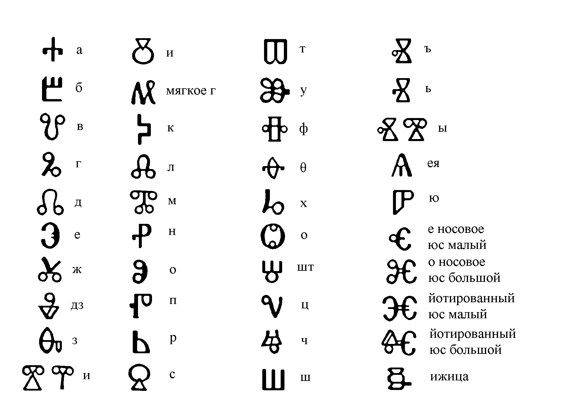 Обложка Движение любви: Мужчина и Женщина