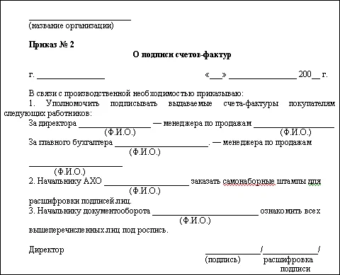 Обложка Все о счетах-фактурах