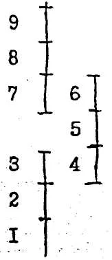 Обложка GA 283. Сущность музыкального переживания тона в человеке