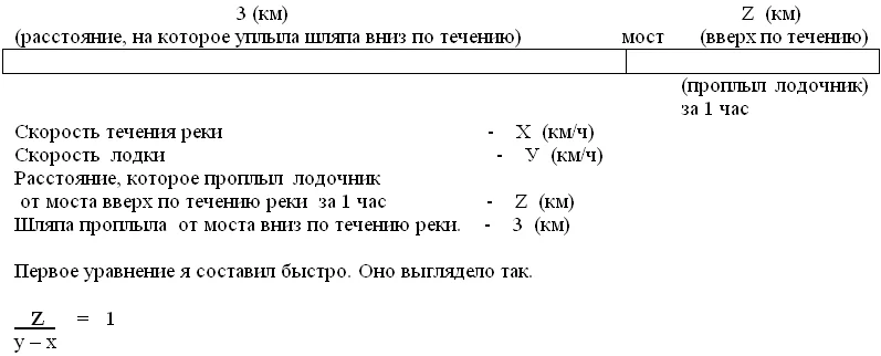 Обложка Троглодит