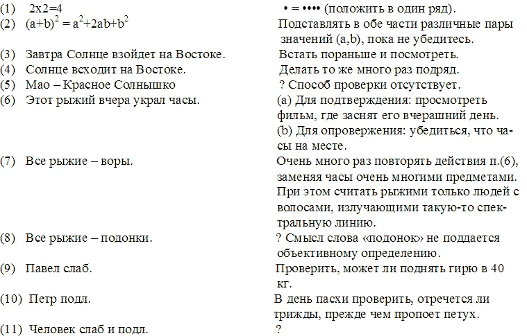 Обложка Введение в психологию