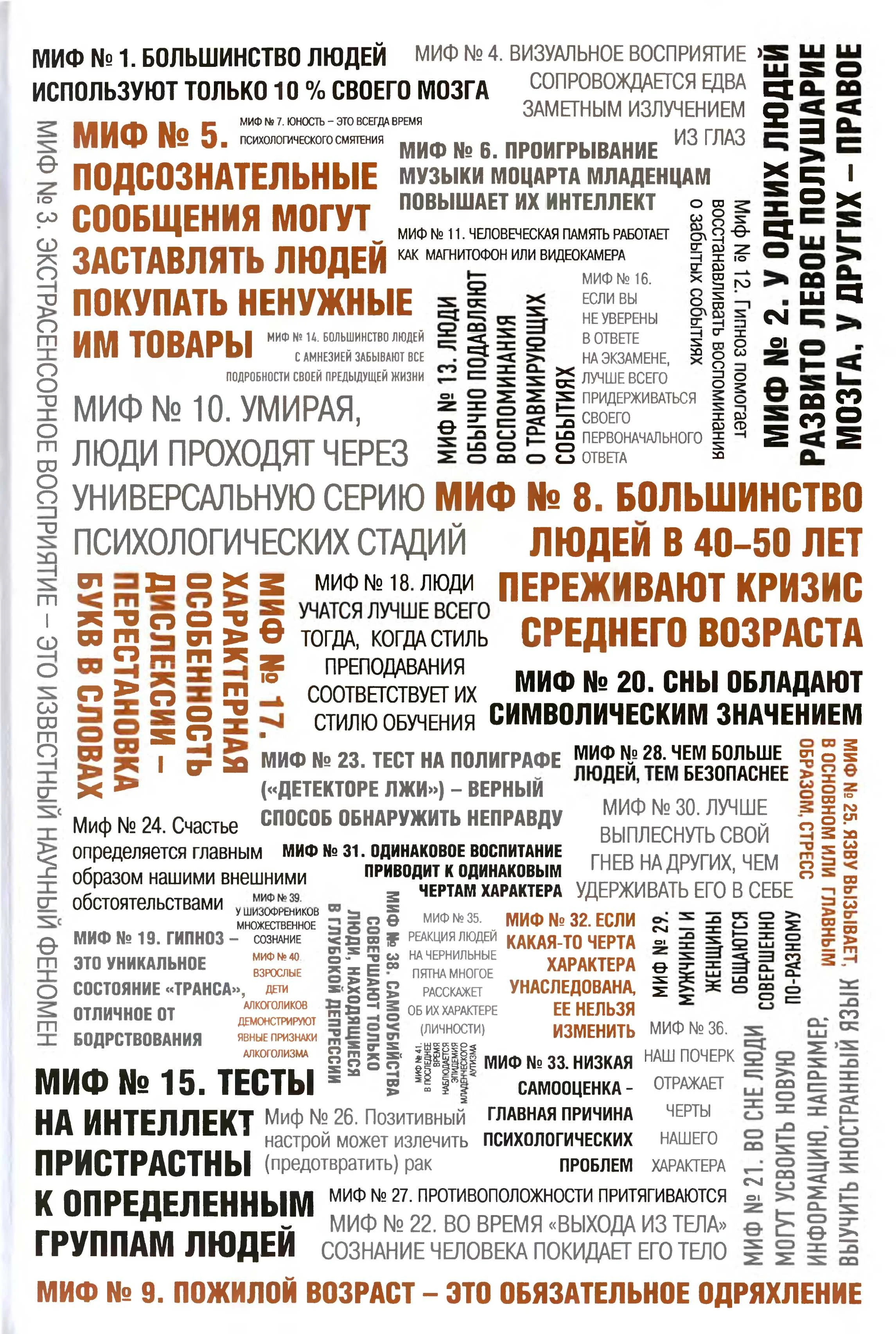 Обложка 50 великих мифов популярной психологии