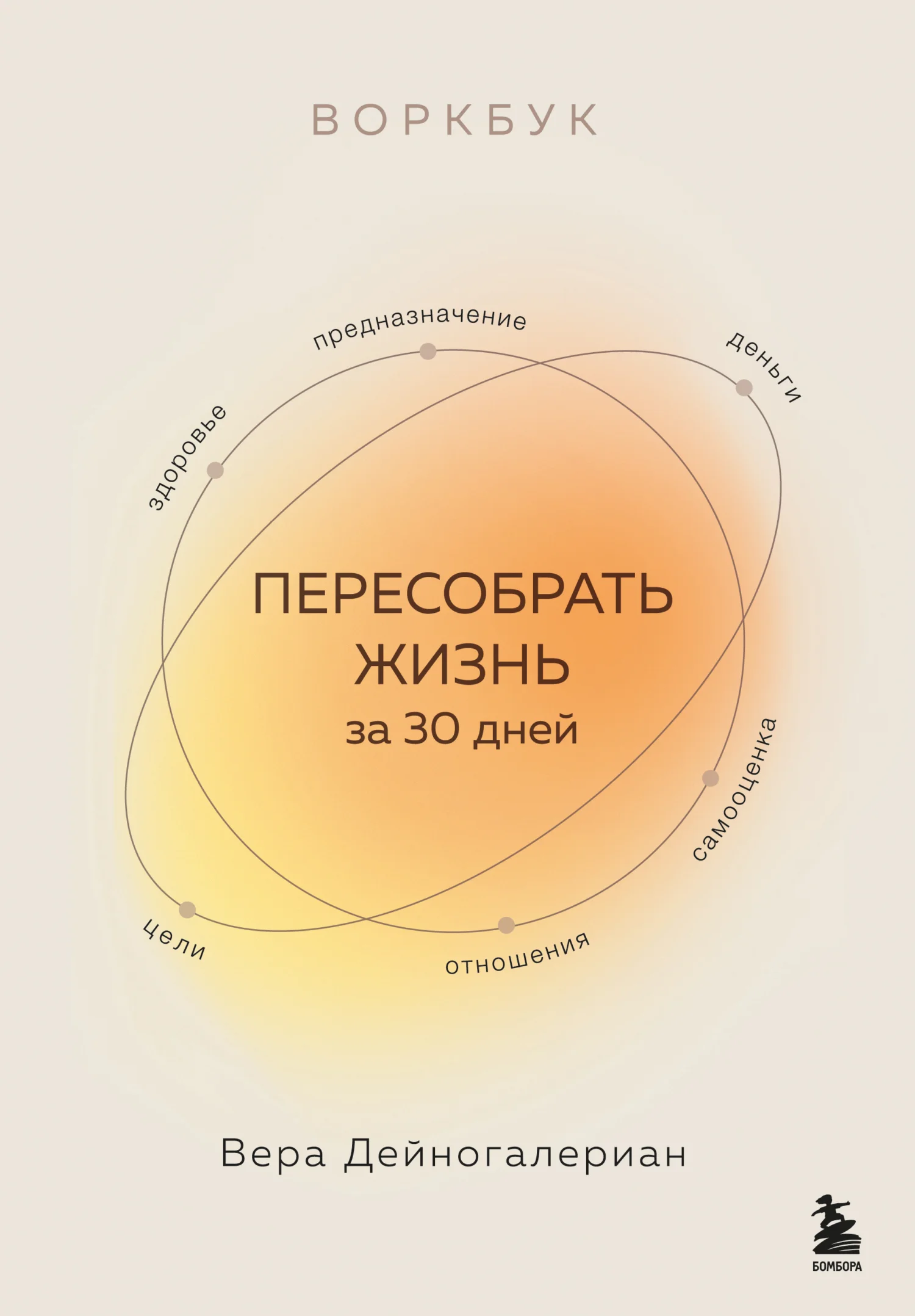 Обложка Воркбук. Пересобрать жизнь за 30 дней