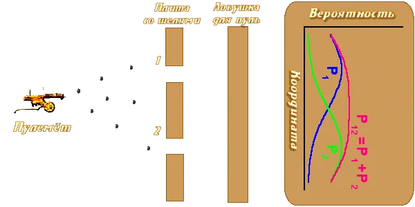 Обложка Квантовая физика, время, сознание, реальность