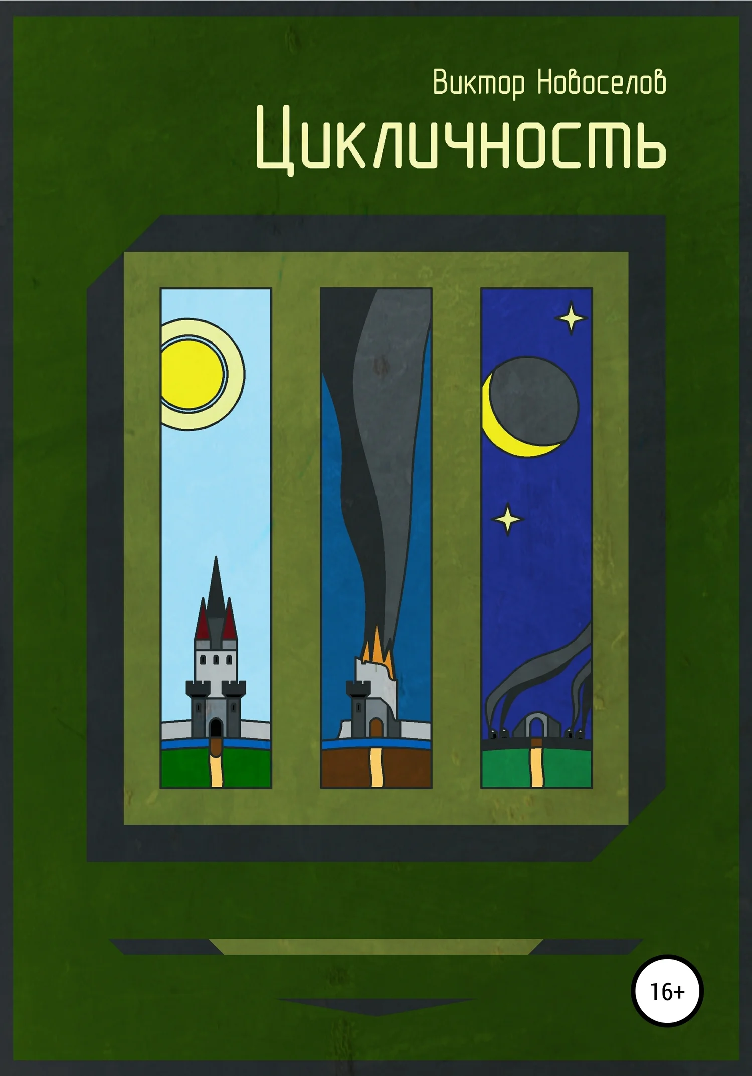 Обложка Цикличность