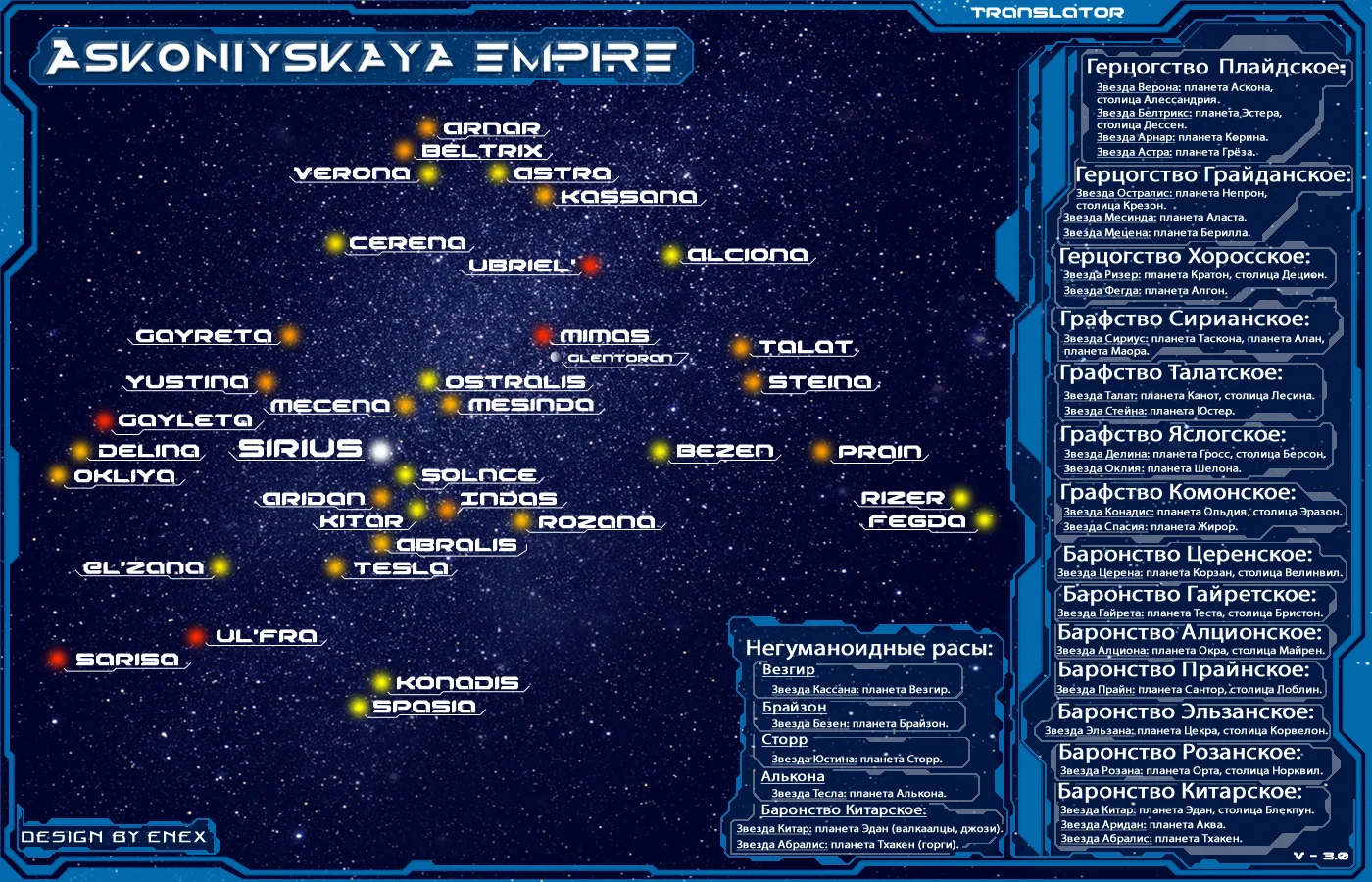 Обложка Шестой уровень. Инстинкт убийцы.