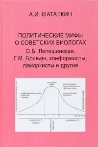 Обложка Политические мифы о советских биологах. О.Б. Лепешинская, Г.М. Бошьян, конформисты, ламаркисты и другие.