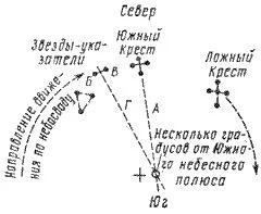 Обложка С природой один на один (Человек в условиях автономного существования)