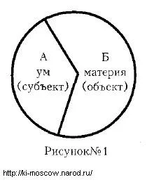 Обложка Ключи дзен