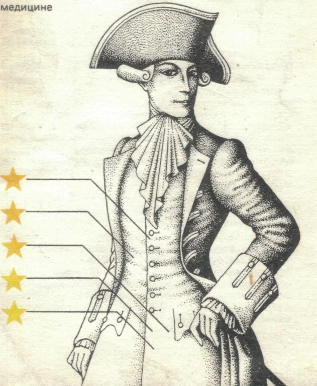 Обложка Физические упражнения и самомассаж для мужчин