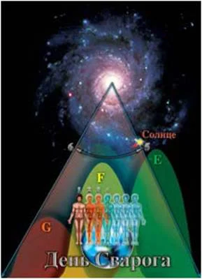 Обложка Последняя «Ночь Сварога»