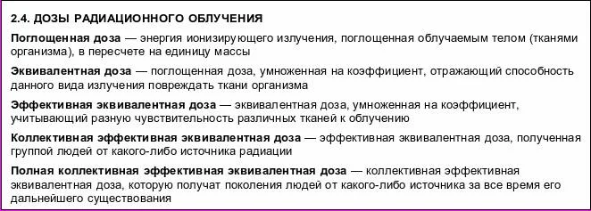 Обложка Радиация. Дозы, эффекты, риск