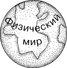Обложка Большое, малое и человеческий разум