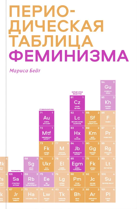 Обложка Периодическая таблица феминизма