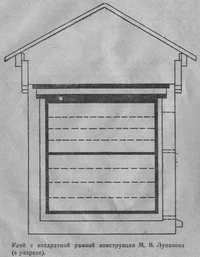 Обложка Советы старого пчеловода