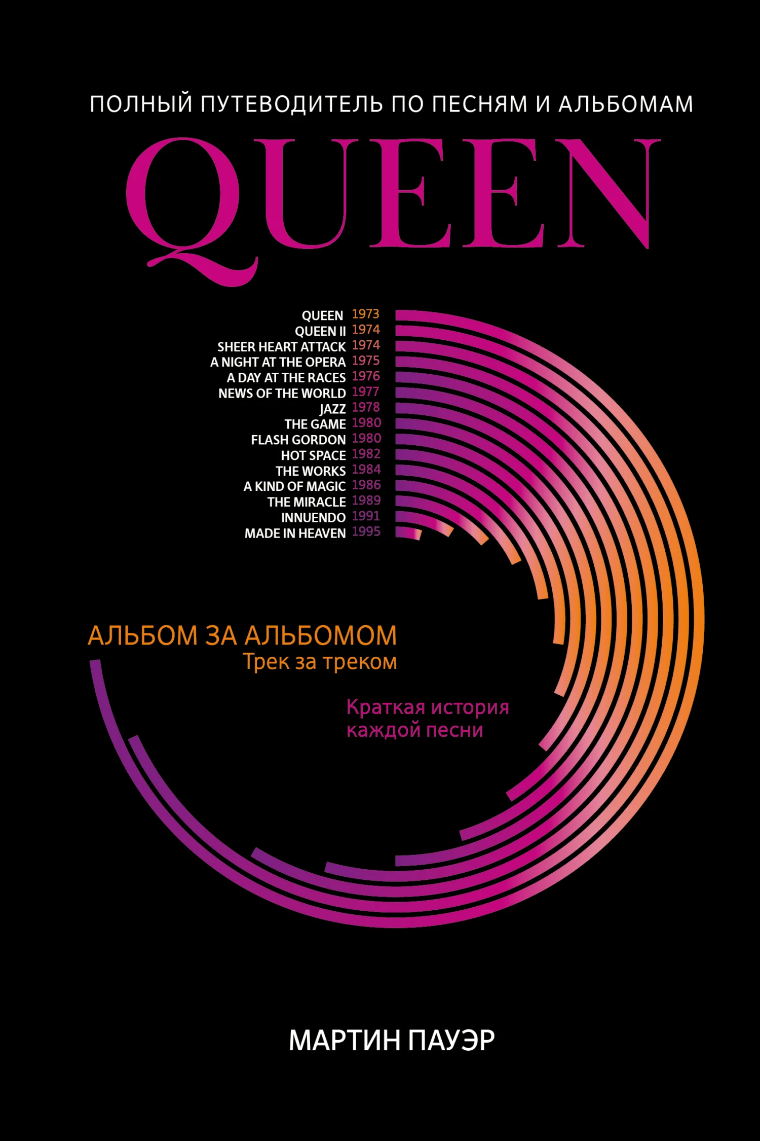 Обложка Queen. Полный путеводитель по песням и альбомам