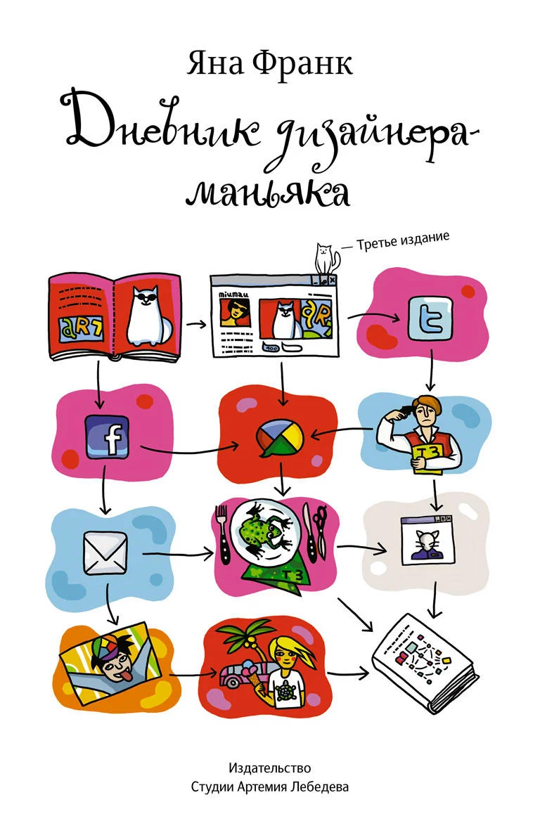 Обложка Дневник дизайнера-маньяка