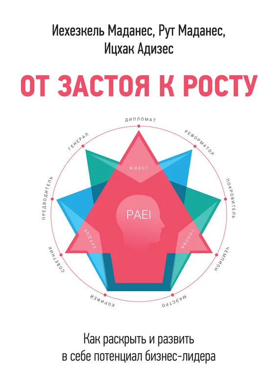 Обложка От застоя к росту. Как раскрыть и развить в себе потенциал бизнес-лидера
