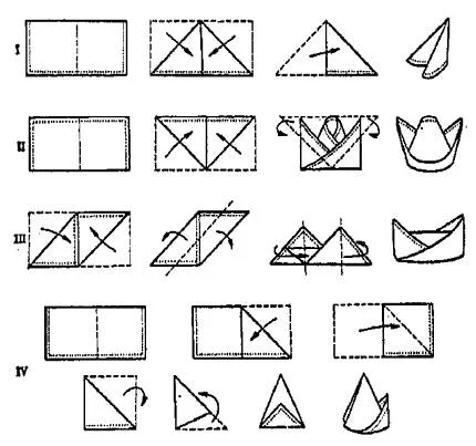 Обложка Как организовать праздник