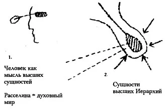 Обложка GA 275. Искусство в свете мудрости мистерий
